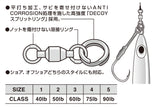 Decoy PR-12 Power Roll Ring