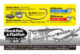 Decoy SV-48 Switch Magic Jighead