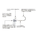 Decoy SV-55 Aji Head Jig Head