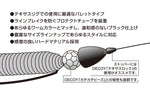 Decoy DS-5 Sinker Type Bullet Sinker