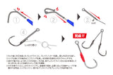 Decoy DT-3 Braid Knotter Lines Tool